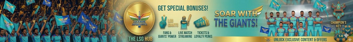 Lucknow Super Giants (LSG) Squad 2026