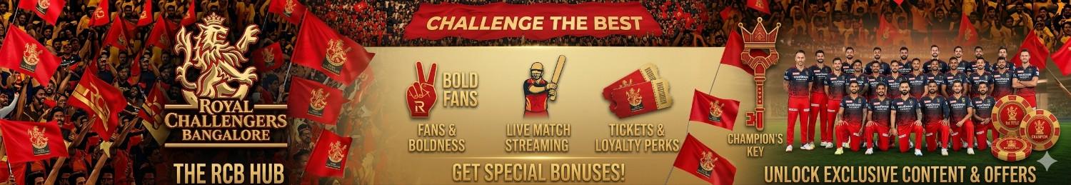 IPL 2026 teams Royal Challengers Bengaluru (RCB) Squad 2026