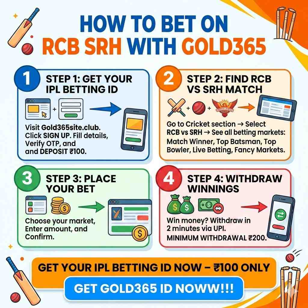 🚀 How to Bet on RCB vs SRH with Gold365