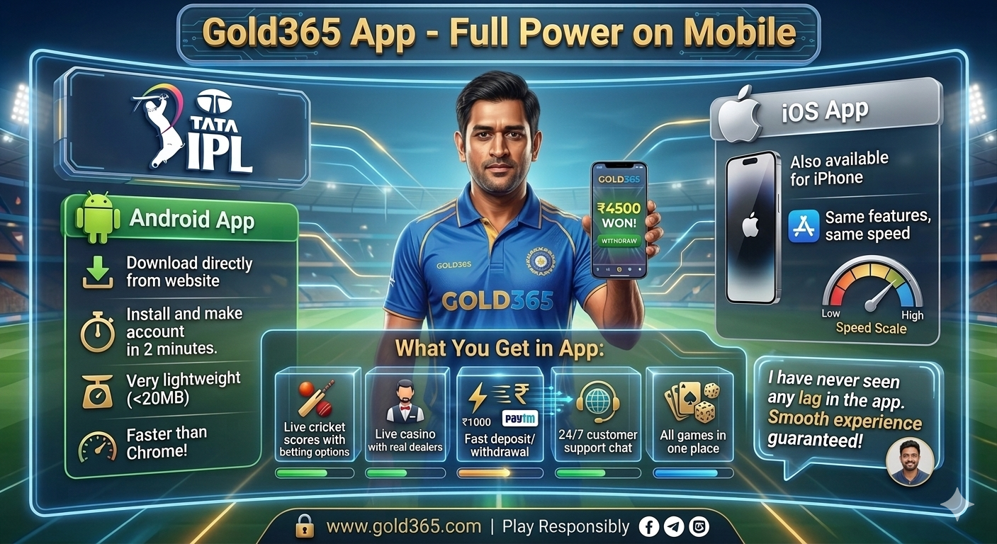 Gold365 App – Full Power on